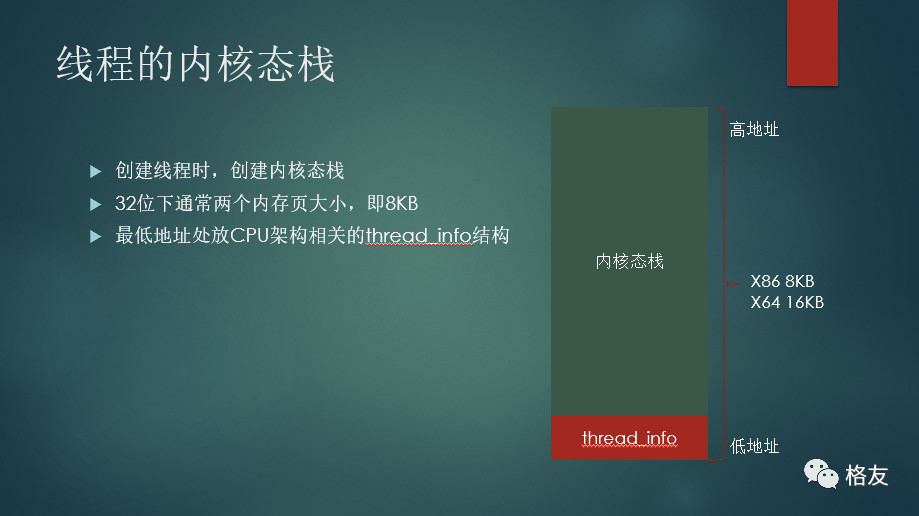 线程的内核态栈
